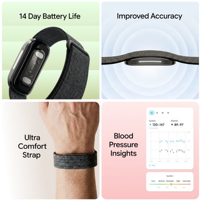 Hume Band 2.0 sensors that measure heart rate, HRV, SpO2 and blood pressure trends